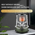 Portable Kerosene Heater with 4.5 L Tank for Outdoor Use
