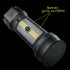Panther Vision FLATEYE FRL-2100 Rechargeable Lantern and Flashlight