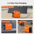Jsdsolar All-in-one Portable Power Station 1004.8Wh LiFePO4 Battery 500W Solar Generator Outdoor Emergency Power Plant  UPS Pure Sine Wave Fast Charging Power Bank for Home Backup Camping RVs