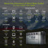 ALLPOWERS S2000 PRO Portable Solar Generator 2400W Emergency Backup High Power Supply for Outdoor Camping Home Use Emergency RV